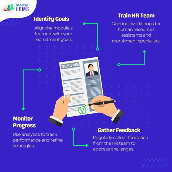 Checklist_for_Implementing_Digital_HRMS_Recruitment_Feature