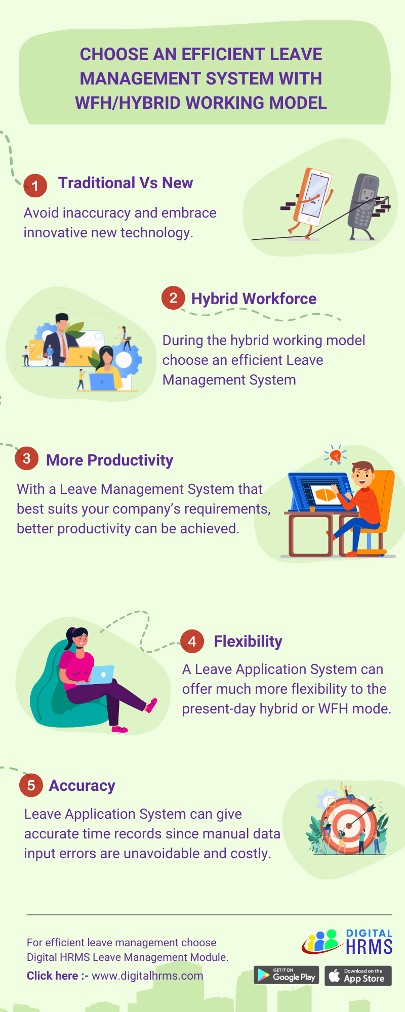 Leave Management System Increases the Productivity of a WFH / Hybrid ...