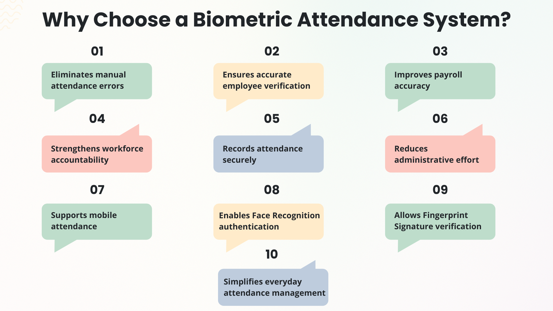 Why Choose a Biometric Attendance System