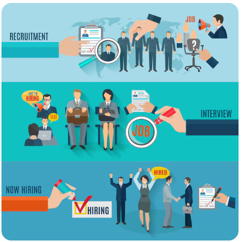 Recruitment Management Tool in US, Modern Recruitment, AI Recruitment Tool